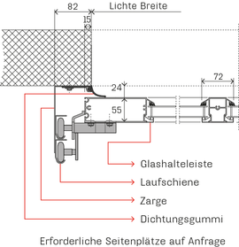 Seitlicher Toranschlag <sup>W</sup>ST 550 HF