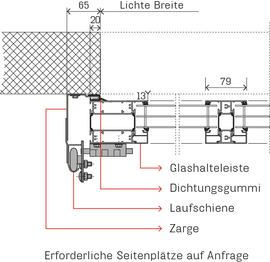 Seitlicher Toranschlag <sup>W</sup>ST 820