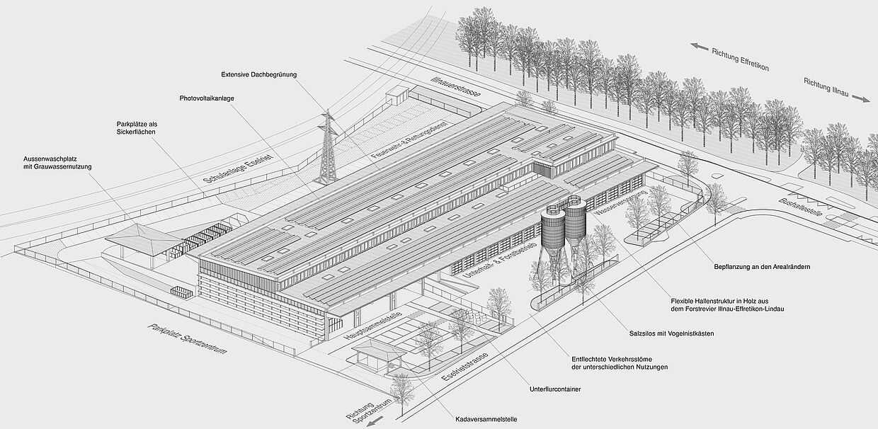 Aussenansicht Feuerwehr- und Werkgebäude Eselriet mit den eingebauten Sektionaltoren von Wolfisberg