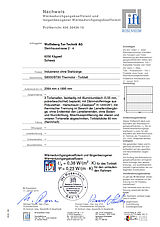 Der Prüfbericht des Wärmedurchgangskoeffizienten des S8000/BT80 Thermotor ohne Stahlzarge